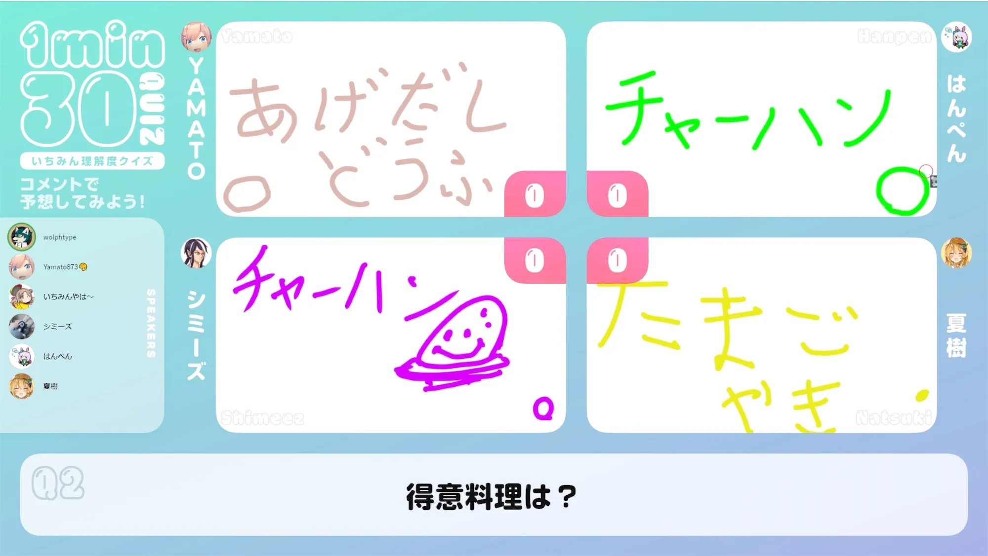 知り合いの配信者さんのクイズ企画のレイアウト。