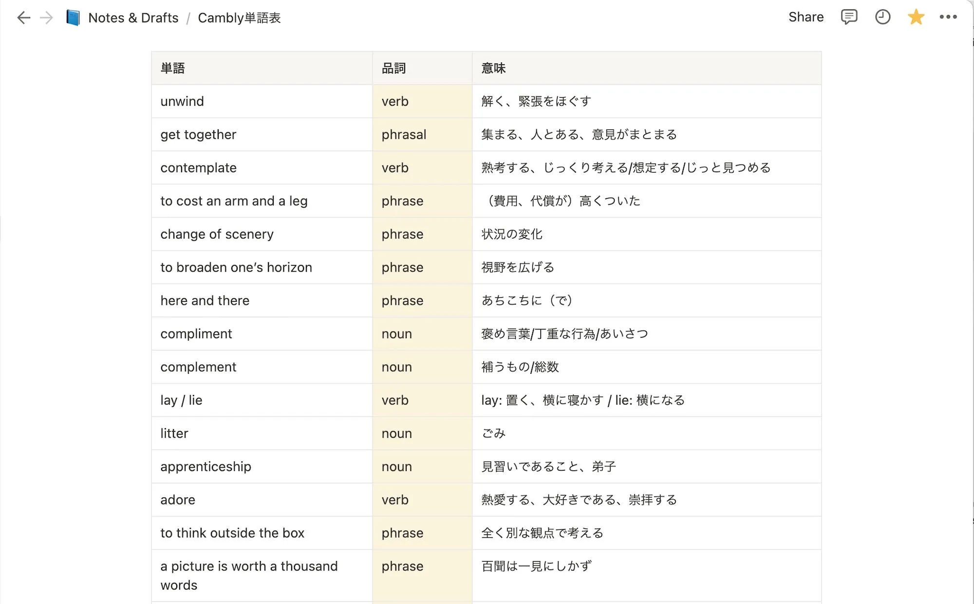 CamblyやPodcastで出てきた知らない単語や表現をNotionにまとめる