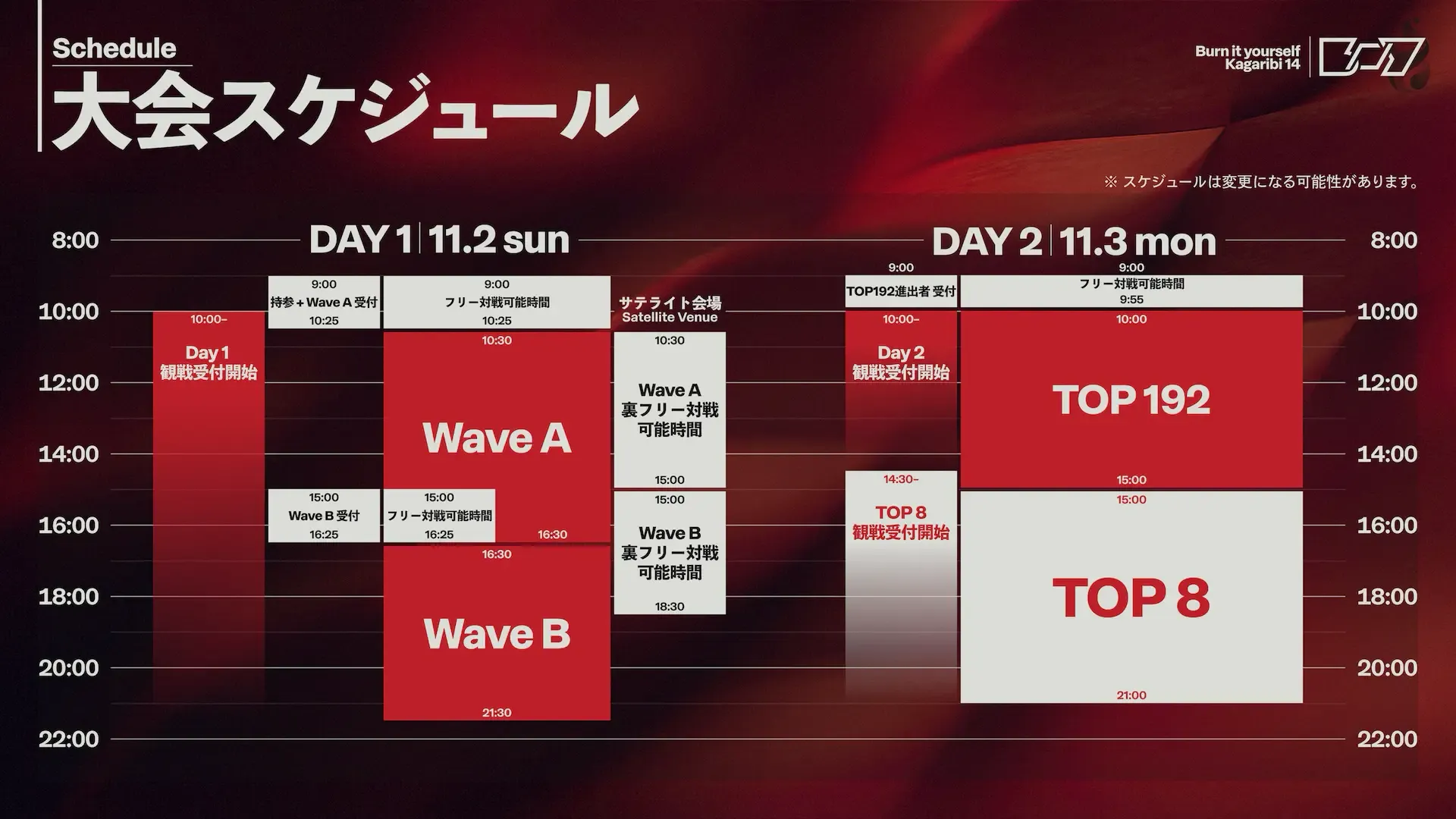 タイムスケジュール画像。サテライト会場などもあったため情報量が多くなった