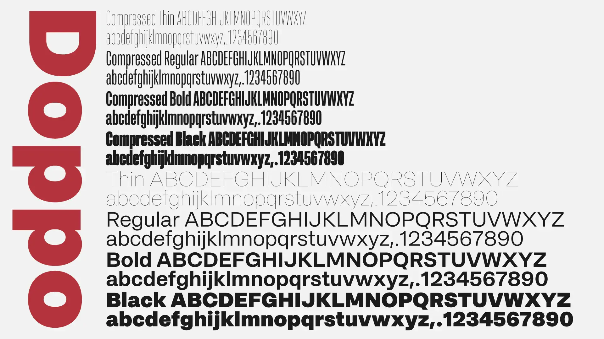 制作していた書体、Doppoのスタイル