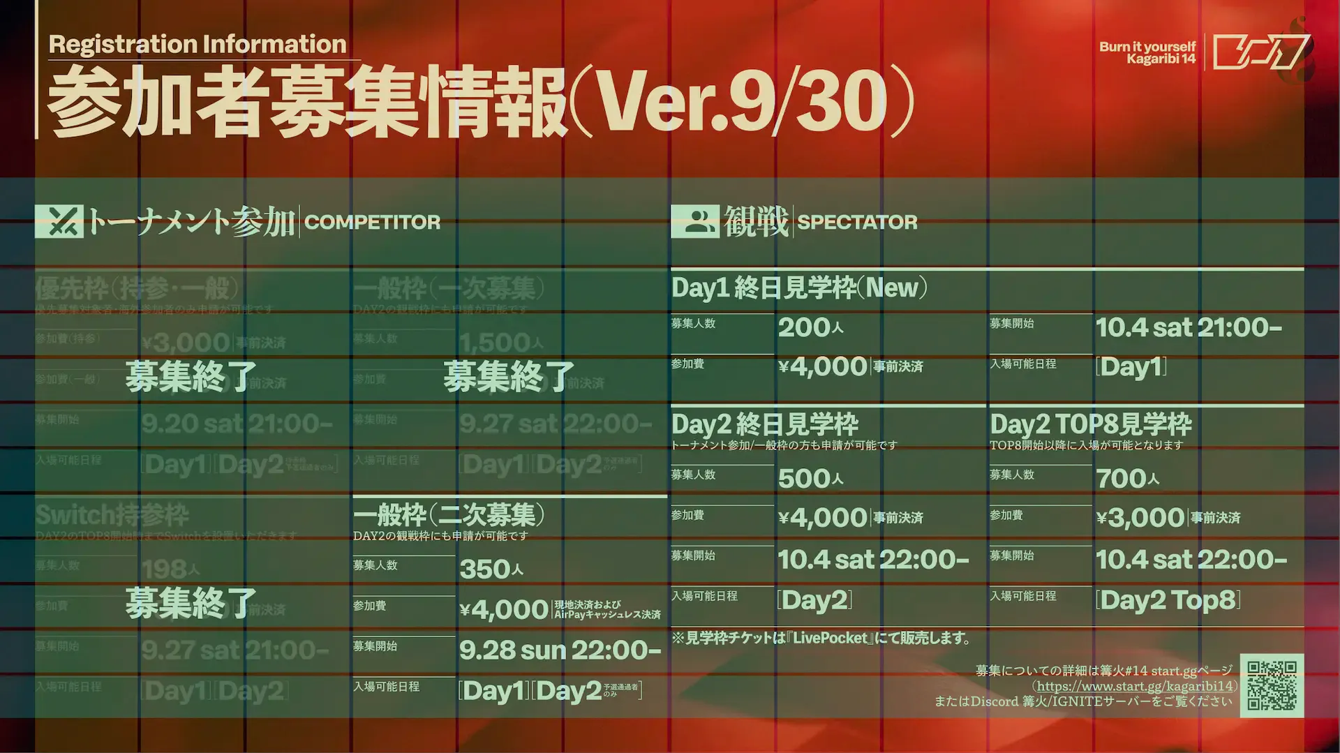 篝火14の告知画像デザインにおけるグリッド構成