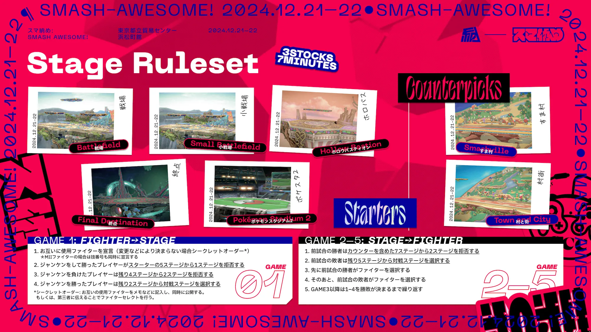 ステージルールの説明画像