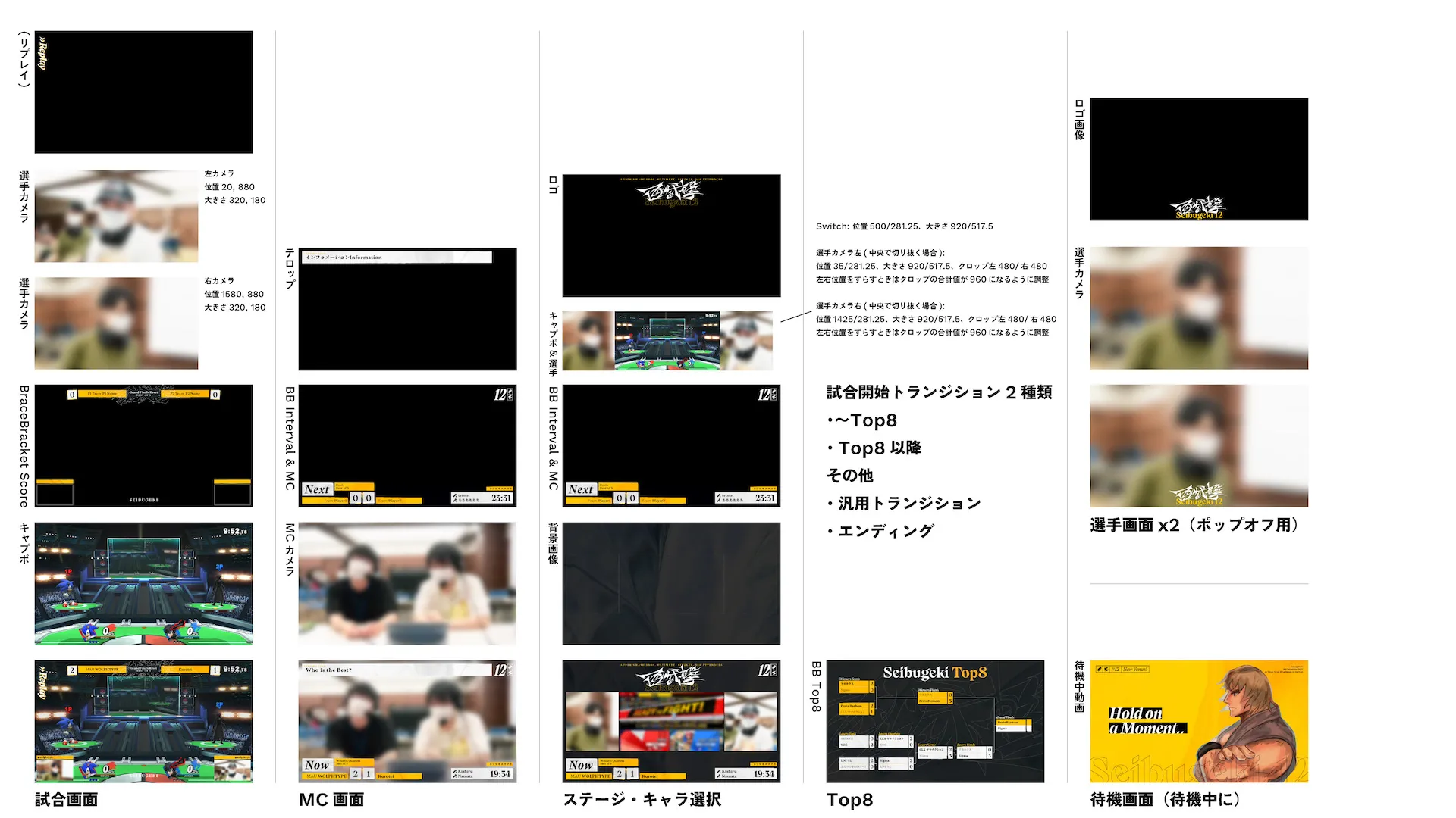 西武撃#12の配信アセットの指示シート。